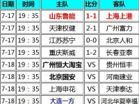 九游娱乐官网-富力客场输球，跌出积分榜前三(富力客场输球,跌出积分榜前三的球员)