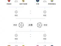 九游娱乐网址-世俱杯冠军赔率更新：巴黎领跑，曼城、皇马、拜仁分列二至四位的简单介绍