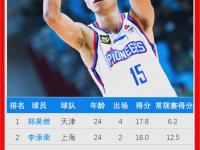 九游娱乐官方平台-关于CBA俱乐部杯提升CBA联赛国际影响力的信息