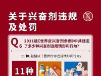 九游娱乐官网-中国篮协:积极配合开展调查对兴奋剂零容忍