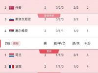 九游娱乐官网-瑞士惊艳出线，晋级欧国联八强不可阻挡(2024年欧洲杯16强决赛瑞士对意大利最新消息)