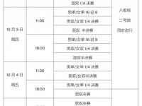 九游娱乐官网-WTT横滨冠军赛首批参赛名单王楚钦孙颖莎领衔