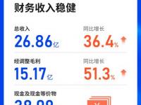 九游娱乐官网-比肩中超？泰国美女足协老总签大单，收入猛增，