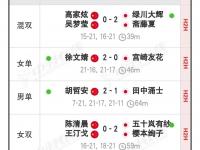 九游娱乐官方平台-巅峰对决！中国羽毛球对阵日本队