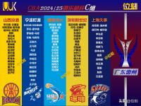 九游体育官网-CBA俱乐部杯为CBA联赛提升球迷服务质量提供支持(cba 俱乐部)