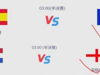 九游体育官网-法国队逆袭晋级，英格兰队与之争夺欧洲杯决赛席位的简单介绍
