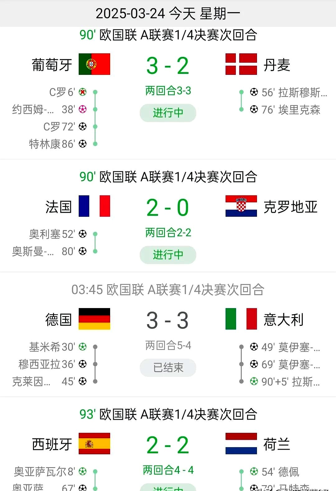预测欧预赛胜负谁是最后赢家的简单介绍