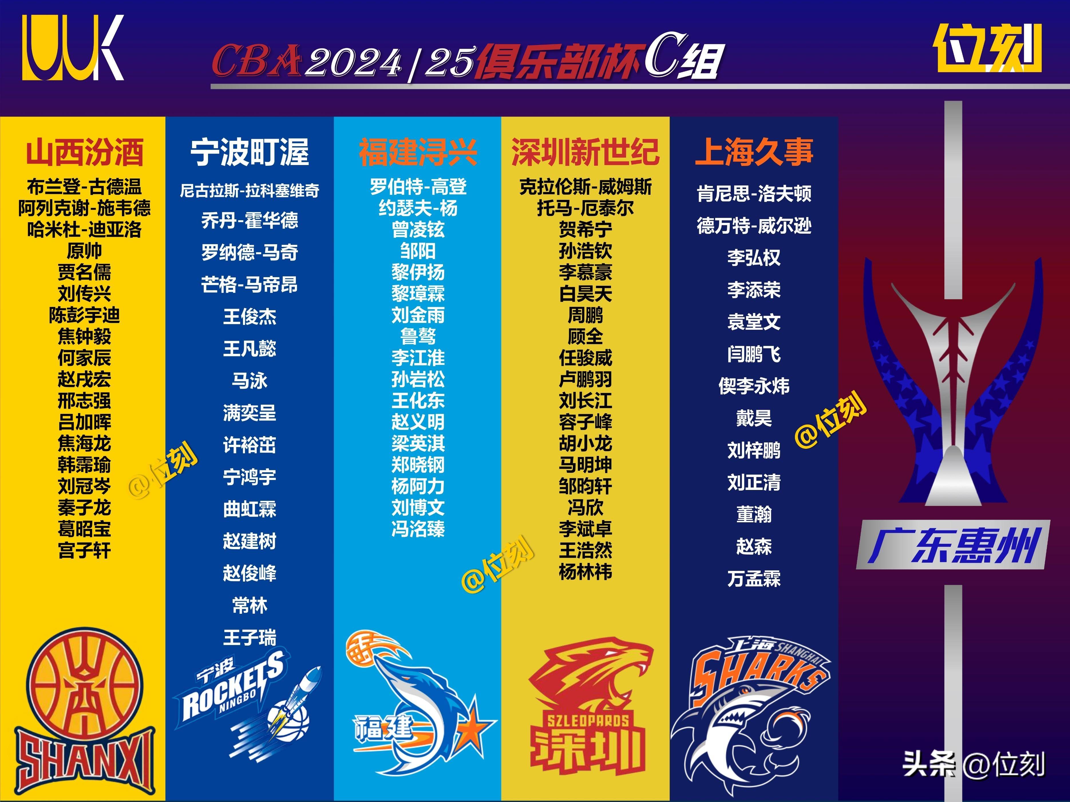 CBA俱乐部杯为CBA联赛提升球迷服务质量提供支持(cba 俱乐部)