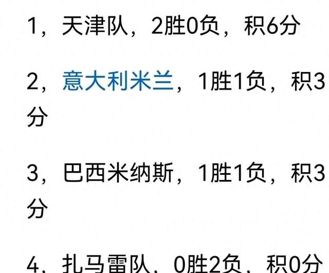 世俱杯决赛时间及直播安排(世俱杯决赛视频直播)