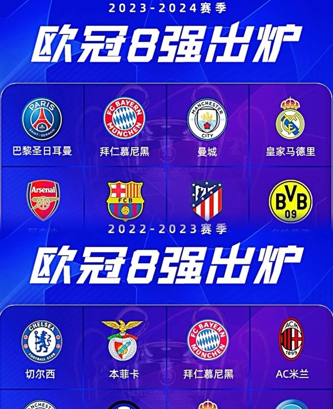 近两败刚好对阵巴萨皇马，多特终结各项赛事11场
