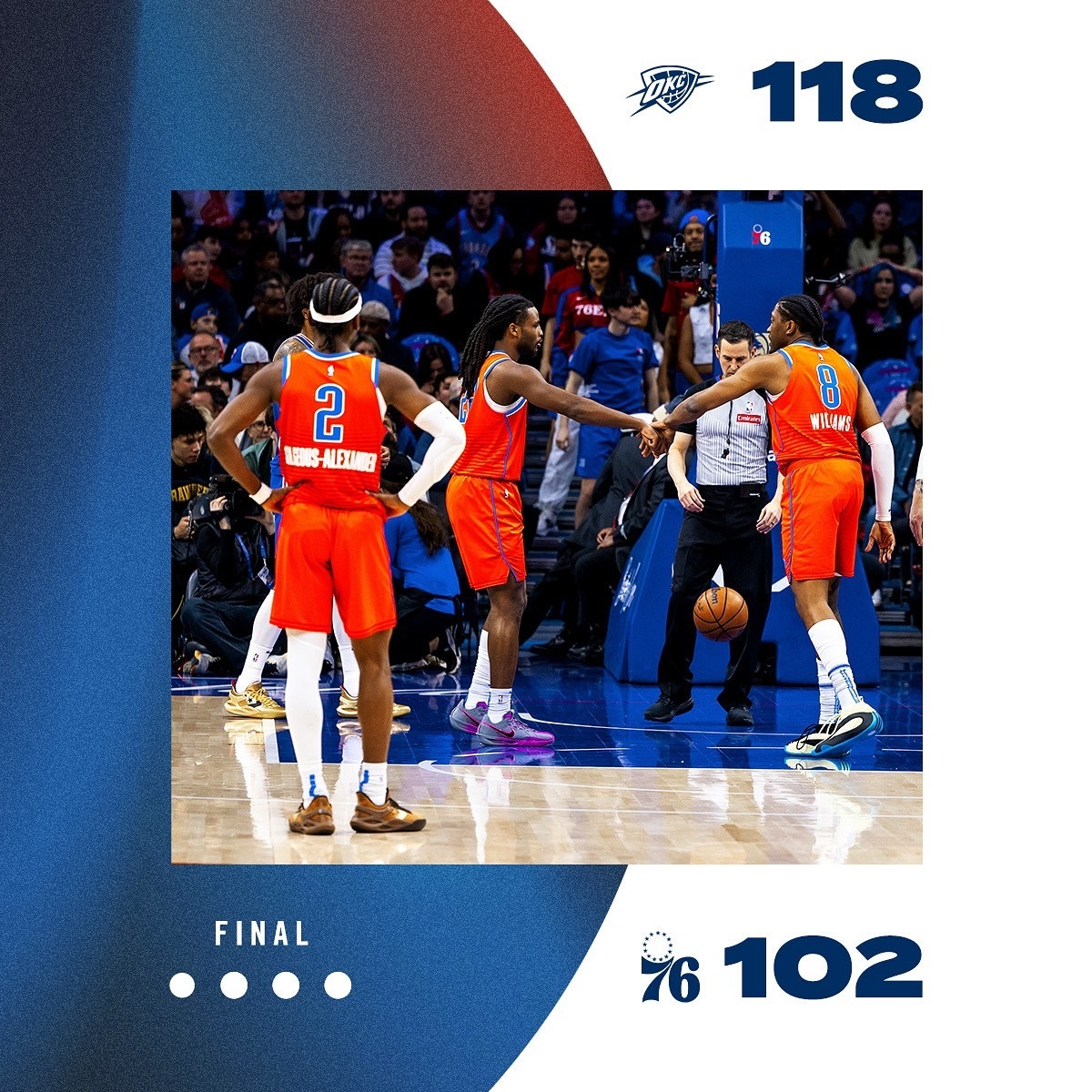 NBA夺冠赔率：雷霆优势巨大步行者反超尼克斯的简单介绍