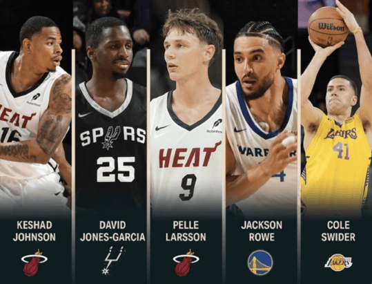 NBA夏联-勇士不敌热火广东旧将27+13湖人胜马刺