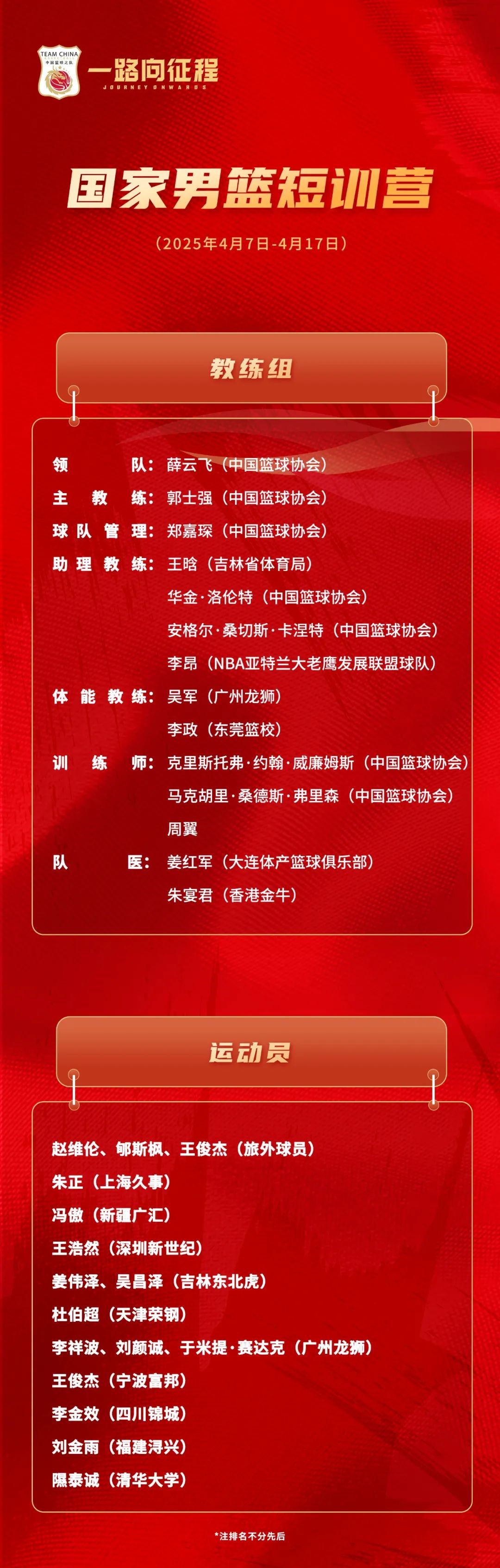 中国篮协:积极配合开展调查对兴奋剂零容忍